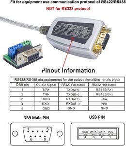 Cable Adaptador Convertidor de Puerto Serie USB a RS422 RS485 con Chip FTDI Compatible con <span class=keywords><strong>Windows</strong></span> 11 <span class=keywords><strong>10</strong></span> 8 7 XP Mac - 1.5 Pies - Product Image 5