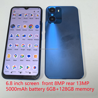Téléphone Android 4G LTE débloqué OEM 2026 – Prix le plus bas – Version globale personnalisée – Téléphone portable Android 15 – Fabricant de smartphones