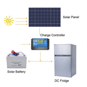 Vente directe d'usine réfrigérateur solaire pour la maison congélateur supérieur kit complet <span class=keywords><strong>100l</strong></span> avec système d'énergie solaire AC/DC 12/24V 220V réfrigérateur - Product Image 6