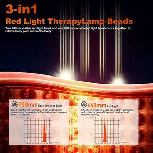 Rompi Terapi Cahaya Merah yang Dapat Disesuaikan dengan Teknologi LED 3-in-1 Desain Rompi yang Dapat Dipakai dengan Cakupan Penuh untuk Meredakan Nyeri Otot & Sendi - Product Image 6