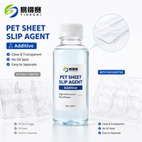Additif de glissement PET haute transparence de qualité alimentaire, anti-buée, sans traces d'huile, agent de démoulage pour feuilles de thermoformage PET