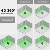 DEGLASERS 360 niveau Laser approvisionnement d'usine prix attractif batterie Li-ion Rechargeable 40mW vert 4 Kit de niveau Laser de luminosité