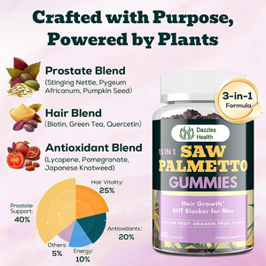 Жевательные конфеты без сахара с экстрактом пальмы сабаль (<span class=keywords><strong>Saw</strong></span> <span class=keywords><strong>Palmetto</strong></span>) для здоровья волос и простаты, прямо с завода - Product Image 3