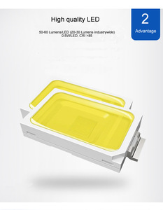 Mise à niveau de 33 LED applique <span class=keywords><strong>murale</strong></span> de jardin solaire Nouvelle applique <span class=keywords><strong>murale</strong></span> carrée extérieure <span class=keywords><strong>avec</strong></span> détecteur de mouvement Diffuseur en polycarbonate étanche à l'eau - Product Image 6