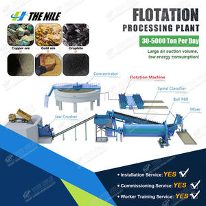 कारखाने मूल्य व्यापक रूप से लागू फ्लोटेशन प्लांट फ्लोटेशन विभाजक कॉपर अयस्क एकाग्रता संयंत्र - Product Image 2