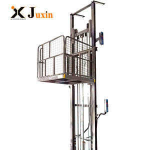 Elevador de Carga Montado en Pared Plataforma Elevadora Hidráulica de Carga de Plataforma de Compras China para Espacios Pequeños - Product Image 4
