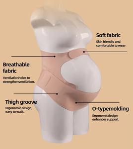 Aofit Nouveau Respirant Médical Femmes Enceintes Soutien Doux Pour La Peau Ceinture De Maternité Grossesse Ventre Bande - Product Image 3