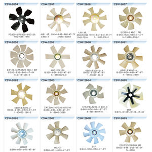 ลดกระหน่ำใบพัดพัดลมระบายความร้อนเครื่องยนต์ดีเซล600-625-7520 PC120-6 PC200พัดลมเครื่องยนต์ PC300สำหรับรถขุด Komatsu - Product Image 4