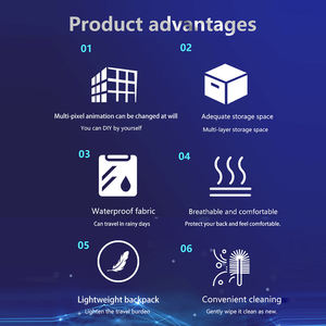 Sac à dos à écran LED, fabricant, promotion HD, sac publicitaire mobile pour la conduite, écran d'affichage électronique, sac d'école à LED - Product Image 5