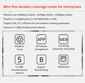 EW12 AC2600 IP-band Tri-band CABLE-Free 2600Mbps ระบบ WIFI 2.4G + 5.2g + 5.8G เราเตอร์ไฟร์วอลล์ตาข่ายสำหรับใช้ในบ้านรองรับภาษาอังกฤษ - Product Image 4