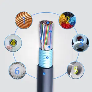 armoured 12 core fiber optic cable telephone cable price per meter delta plc communication cable diver communication