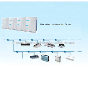 เครื่องปรับอากาศ V4 Plus S 50hz ระบบ VRF - Product Image 3