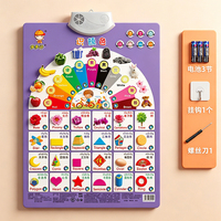 Affiche Murale Éducative Interactif Coran et Alphabet Arabe Parlant pour Enfants et Tout-petits – Jouet Éducatif