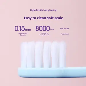 도매 드롭쉬핑 브랜드 아기 만화 캐릭터 칫솔 부드러운 칫솔모 플라스틱 작은 헤드 칫솔 - Product Image 5