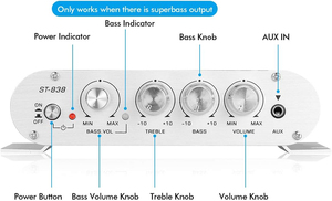 ST-838 <strong>2</strong>.1CH Audio Power <strong>Amplifier</strong>,80W HiFi Stereo Digital Audio Amp with Subwoofer <strong>Output</strong> Audio Stereo Bass Mini <strong>Amplifier</strong> - Product Image 3