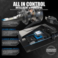 Offre Spéciale : Phare LED Super Lumineux 15000LM 150W V25, Kit d'Accessoires Auto, Phares LED pour Voiture H4 H7 H11 HB3