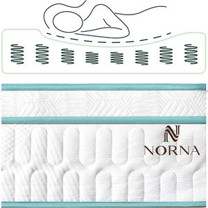 Harga kompetitif ekspor kasur Queen dan Box Spring Bonnell Spring ukuran penuh - Product Image 6