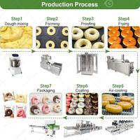 Lil Orbit Read Pfoofer American Flower Robot Hot Auto Donut Fryer Make Machine Donut-Machine and Bagels 16 Pièces