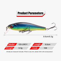 Big Minnow Appât artificiel dur 8.6cm Leurre de pêche méné coulant
