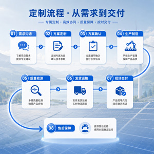 Sistema de Almacenamiento de Energía Doméstico Híbrido de 51.2V 314Ah LiFePO4 Todo en Uno, Montado en Rack, 16KWh - Product Image 1