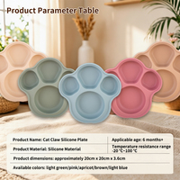 Assiette pour bébé en silicone à 4 sections, motif patte de chat, base à ventouse, sans BPA, pour tout-petits