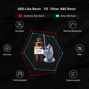 Résine ABS Antinsky pour imprimante 3D LCD, application dentaire, haute résolution, haute précision, haute résistance, durcissement rapide, 1 kg - Product Image 3