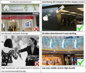 Werbung 3D hologramm led-anzeige led fan display FSP 70cm 27,6 in <span class=keywords><strong>2</strong></span>,3 ft 0,38 qm fläche 3D holographische display - Product Image 4