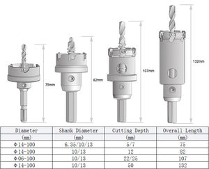 25mm kesme derinliği TCT karbür delik testere kesici ile Metal levha için Stop yaka - Product Image 2