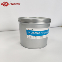 L'impression offset à séchage rapide haute brillance écologique pour l'encre produit haute performance