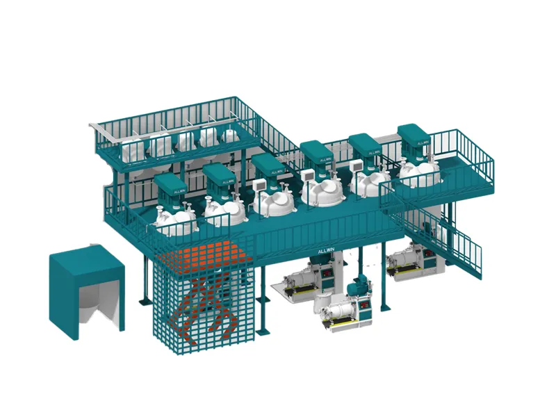 Integrated solution for wet grinding production line in the paint and ink industry