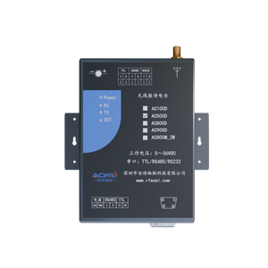 AC500D Industrial <strong>433MHz</strong> Wireless <strong>Data</strong> Radio AC500D, 500mW, 4.5Km Range, Transparent Transmission, Low Power - Product Image 3
