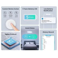 SONOFF SNZB-01P Tombol Sakelar Nirkabel Zigbee Sakelar Adegan Pintar Kontrol Otomatisasi Rumah untuk Aplikasi EWeLink Alexa Smartthings