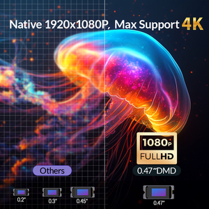 20 + Toàn Cầu Kho Byintek V80 2200 Cao Lumens DLP 4K Máy Chiếu Android 11 Rạp Hát Tại Nhà Máy Chiếu Di Động Với Đứng - Product Image 2