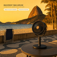 Ventilateur de sol 4000 mAh avec bouton marche/arrêt, cinq modes de fonctionnement, cadre superbe, fabrication durable, style robuste pour utilisation en terrasse, alimentation pour caravane