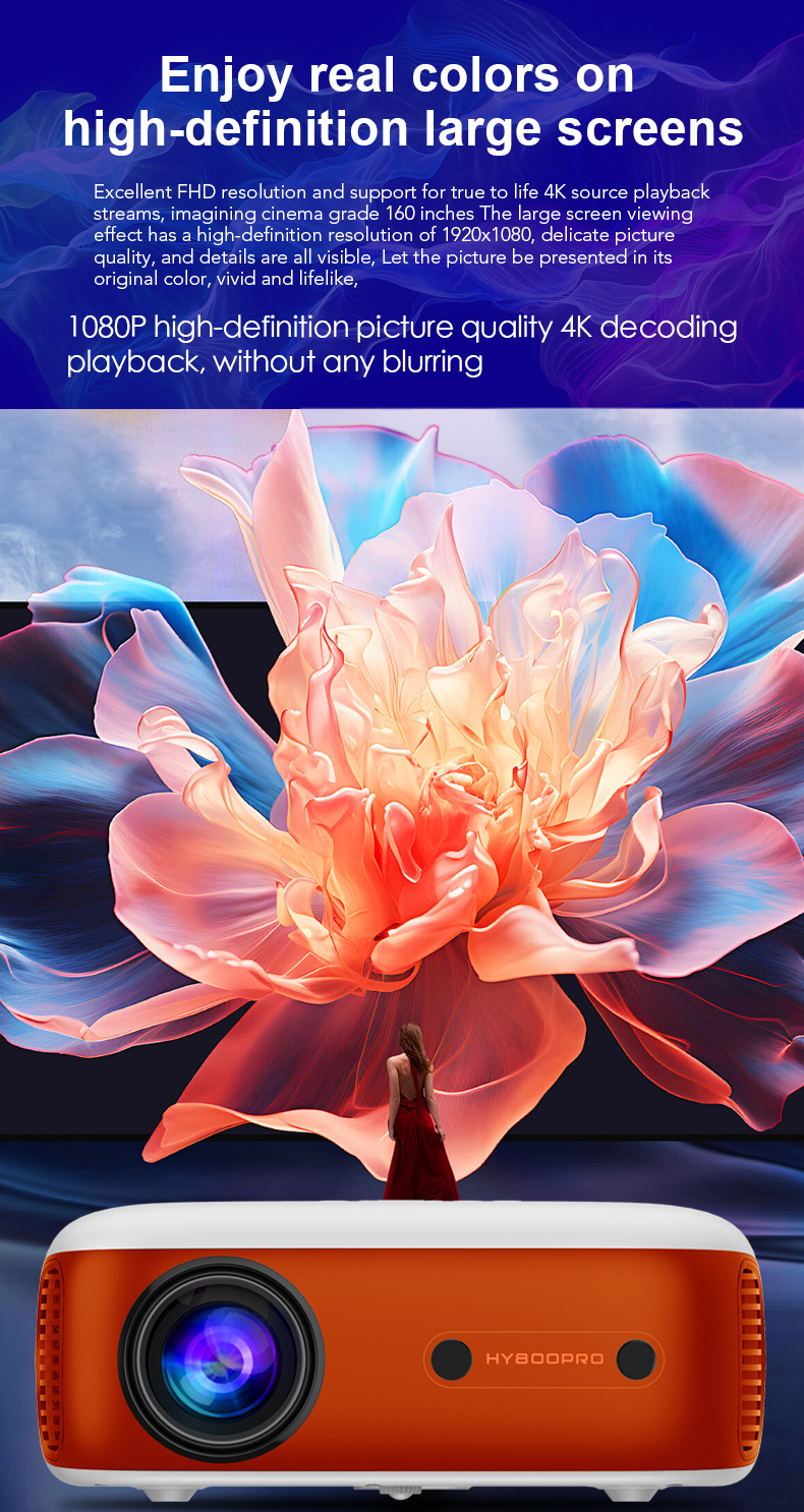 【未使用品】Smart Android Cinema Projector Smart Phone Projector Cinema - NEW - SEALED | eBay