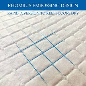 Groothandel Volwassen Babyverzorging Waterdichte Wegwerp Pads Oem Custom Bed <span class=keywords><strong>Underpads</strong></span> Schoonmaak Zorg - Product Image 4