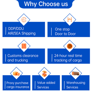 บริษัทขนส่งสินค้าทางทะเลจากจีนไปกรีซ บริการขนส่งทางทะเล + บริการด่วนแบบ DDU ส่งถึงหน้าประตู บริการโลจิสติกส์ 7x24 ชั่วโมง - Product Image 6