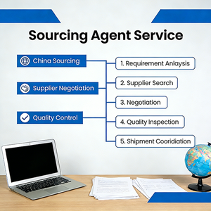 Servicio de agente de compras, el mejor agente de compras 1688, agente de adquisiciones para la UE - Product Image 4