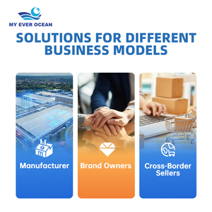 专业海运代理、空运快递、代发货物流服务，从中国上海、深圳发往美国、英国、沙特。 - Product Image 3