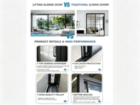 Porte coulissante moderne à cadre étroit en aluminium, verre isolant Low-E, porte patio coulissante pour villa européenne