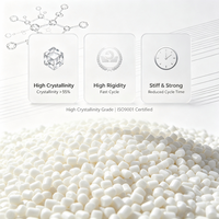 Granulés de PP à haute cristallinité HCPP, granulés de polypropylène, haute rigidité pour pièces à parois fines et pièces automobiles