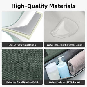 Sac à dos pour skateboard, échantillon gratuit, résistant à l'eau, réfléchissant, réglable, multi-poches, accessoires pour skateboard d'extérieur - Product Image 4