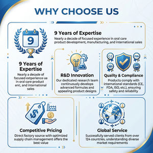 Tiras Blanqueadoras <span class=keywords><strong>de</strong></span> Dientes Personalizadas al por Mayor para el Hogar, 9D 5D, Blancas, sin Peróxido Dental, Correctoras, con Coco Morado PAP - Product Image 5