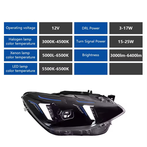 Pour <span class=keywords><strong>BMW</strong></span> Série 1 F20 2012-2014, ensemble de phares à LED, lentille, <span class=keywords><strong>116i</strong></span> <span class=keywords><strong>118i</strong></span> 120i, double couleur, feux de jour DRL, clignotants avant, auto - Product Image 3