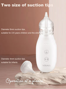 YOUHA Electric Baby Nasal Aspirator、Sucks <span class=keywords><strong>Snot</strong></span> and Mucus、Nose Cleaner <span class=keywords><strong>Sucker</strong></span> for Baby Toddler USB充電式、再利用可能 - Product Image 5
