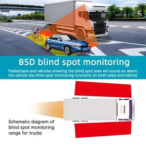 Écran tactile 5 canaux IPS de 10,36 pouces, étanche, AHD, BSD, IA, système de surveillance de camion, système d'alarme DMS, enregistreur DVR pour bus - Product Image 5