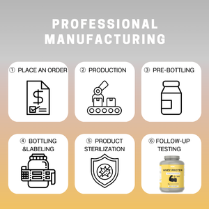 Proteína de Suero de Leche de Marca Privada en Polvo, 1 kg, para Adultos, Suplemento para Mejorar el Rendimiento, Nutrición Diaria, Potencia Proteica - Product Image 6