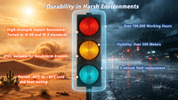 Feu de signalisation LED intelligent à écran complet pour ville connectée, 12V 24V CC, à flux élevé, 200mm 300mm 400mm, 3 unités, 12 pouces 8 pouces, tricolore