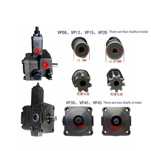 Bomba de engranajes de bajo ruido de la serie VP del proveedor Chino, piezas hidráulicas, bomba de paletas variables, Bomba de paletas de baja presión - Product Image 3