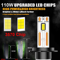 Yhpoms bohlam lampu depan Led, bohlam lampu depan Led 110W 9000LM V22 9005 HB3 9006 HB4 12V 24V 6500K 6000K H1 H4 H7 H11 untuk mobil truk otomotif
